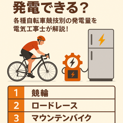 自転車発電ランキング
